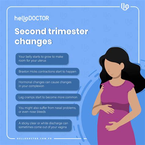 2nd Trimester Pregnancy Pains Whats Normal Whats Not