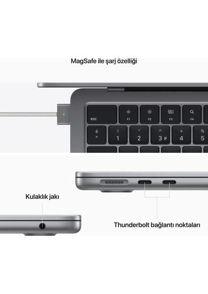 Apple Macbook Air M Ip Gb Gb Ssd Macos Ta Nabilir Fiyat