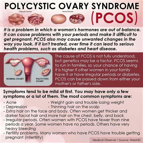 Polycystic Ovary Syndrome Pcos Pinterest Polycystic Ovary Syndrome