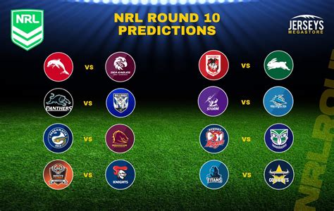 Nrl 2024 Finals Draw Predictions Ailey Vonnie