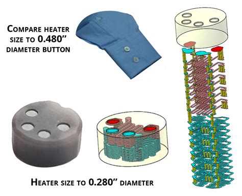 Ceramic Heater Manufacturer Aln Ceramics Heaters Fralock