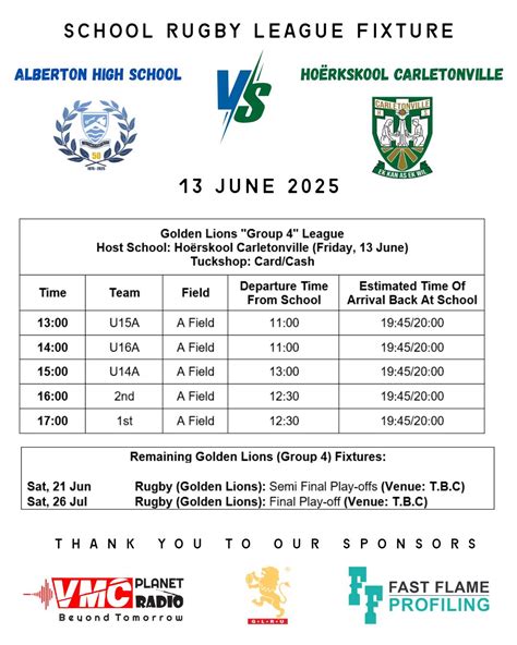 Alberton High School Added A New Photo Alberton High School