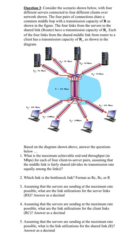 Solved Question Consider The Scenario Shown Below With Chegg