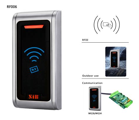 China RFID Card Reader RFID Reader Device RF006e Photos & Pictures ...