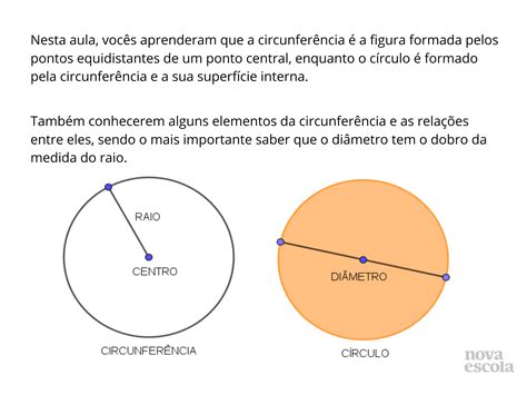 Círculo E Circunferência Elementos Planos De Aula 8º Ano