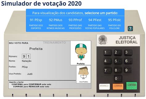 Simulador De Urna Eletr Nica Como Votar Passo A Passo Tecmundo