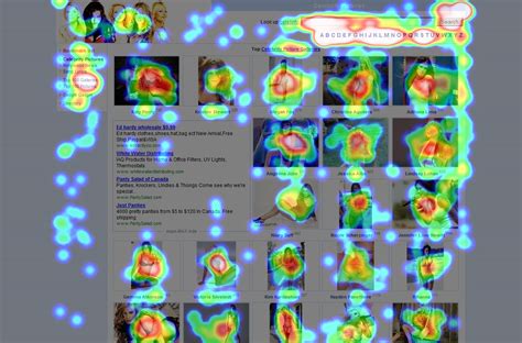 What is Heat map? Ultimate article with Heat map Examples - Technology ...