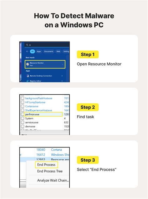 How To Remove Malware From A Mac Or Pc Norton