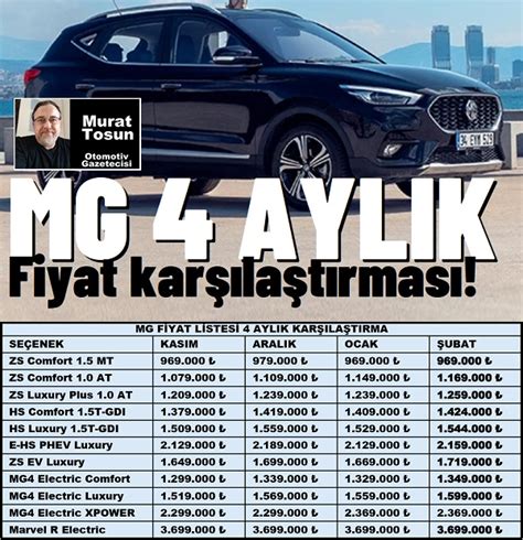 Mg Fiyat Listesi Ubat Mg Km Mg Km Fiyatlar