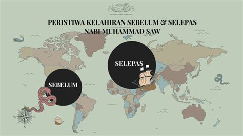 Peristiwa Sebelum Dan Selepas Kelahiran Nabi Muhammad Saw By Rabiatul