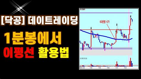 닥공 데이트레이딩 1분봉에서 이평선 활용법 Youtube