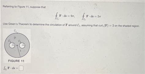 Solved Referring To Figure 11 Suppose That