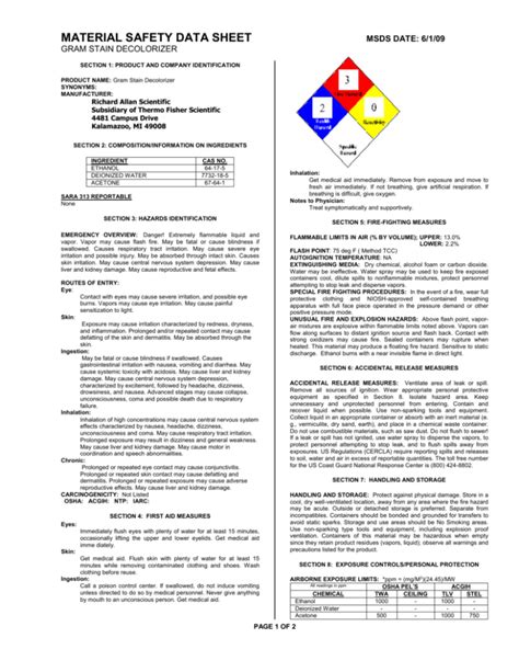 What Is A Material Safety Data Sheet Msds At Francisco Garzon Blog