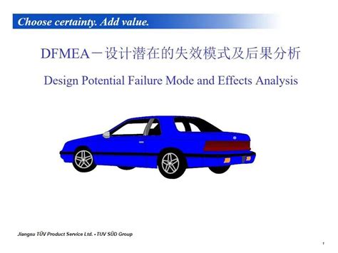 【技研】dfmea－设计潜在的失效模式及后果分析汽车fmea 仿真秀干货文章