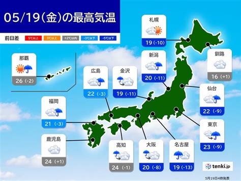 きょう19日 雨で気温は急激に低下 真夏並み一転 4月並みも 激しい気温差に注意気象予報士 中川 裕美子 2023年05月19日 日本