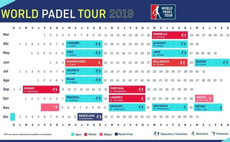 Calendario World Padel Tour 2022