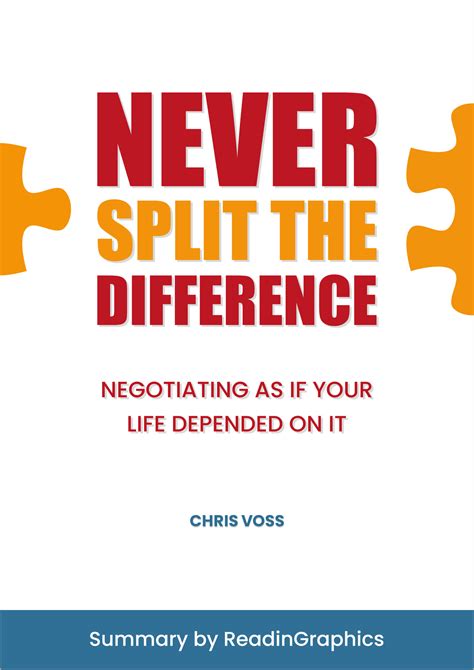 Download Never Split The Difference Book Summary