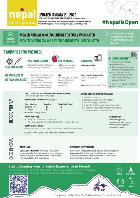 Nepal Visa and Safety Updates | HoneyGuide