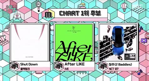 Keitadj On Twitter 1ST PLACE NOMINEES For Music Core BLACKPINK Vs