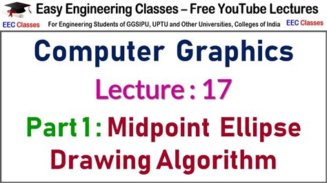 Cgmm Lecture Midpoint Ellipse Drawing Algorithm Part In Hindi