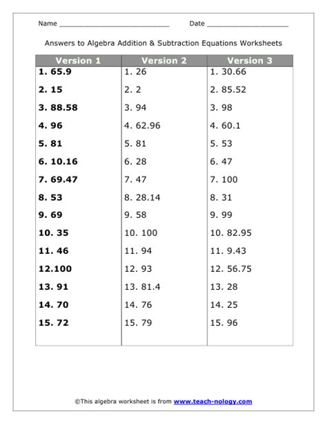 Algebra Practice Problems And Answers