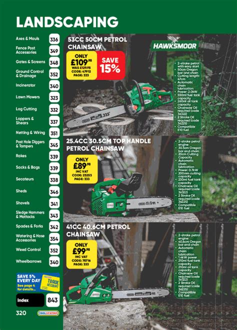 Hawksmoor Cc Cm Petrol Chainsaw Toolstation