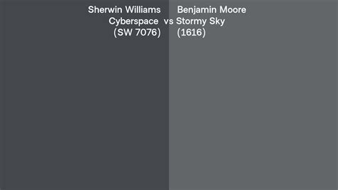 Sherwin Williams Cyberspace SW 7076 Vs Benjamin Moore Stormy Sky