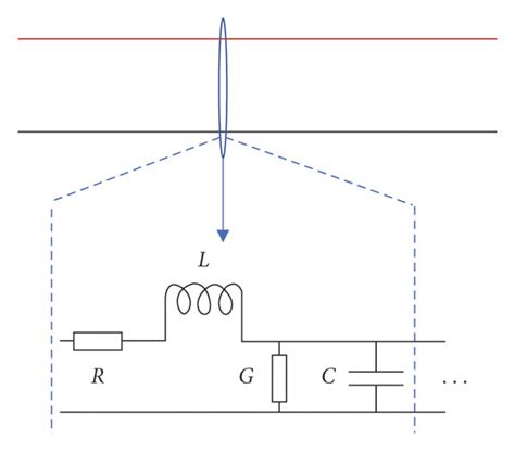 Equivalent Circuit Of The Transmission Line Download Scientific Diagram