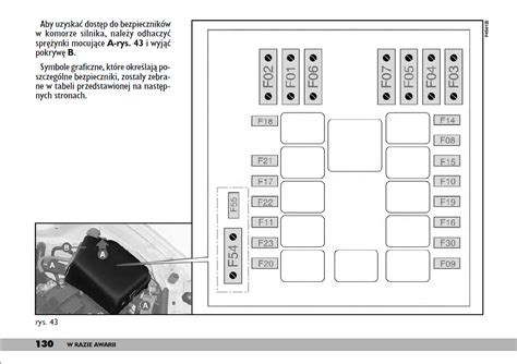 Fiat Punto 2 Fuse Box Diagram Detailed Guide And Description For New Users