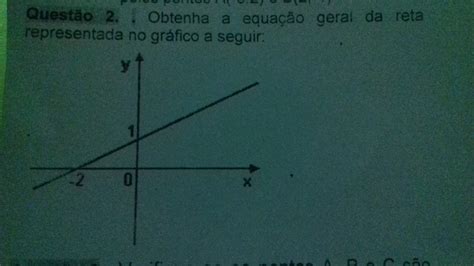 Obtenha A Equação Geral Da Reta Representada No Gráfico A Seguir