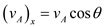 Solved Chapter Problem P Solution Engineering Mechanics Th