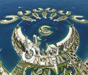 Stunning Artificial Islands Around The World