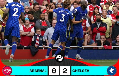 FT Arsenal 0 2 Chelsea Romelu Lukaku STRIKES Match Report And