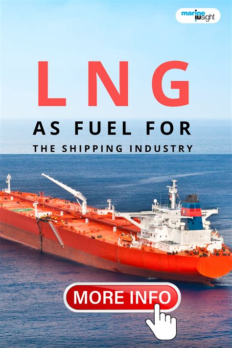 Liquified Natural Gas Lng As Fuel For The Shipping Industry Fuel