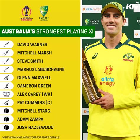 ICC Cricket World Cup 2023 Team Profile: Australian Cricket Team