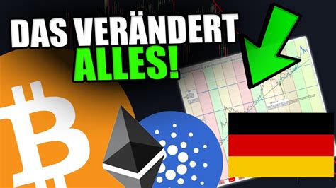 Diese Chart Zeigt Was Als NÄchstes Bei Bitcoin Ethereum And Cardano