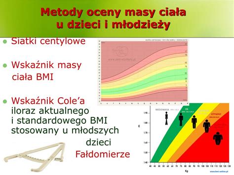 Ppt Nadwaga I Oty O U Dzieci I M Odzie Y Powerpoint Presentation