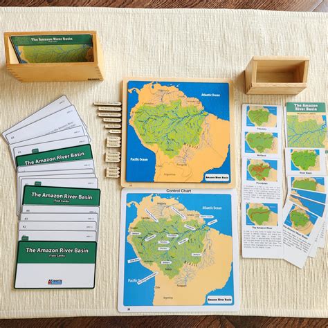 The Amazon River Basin, Ages 6-12