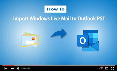 How To Convert Windows Live Mail To Outlook Etc