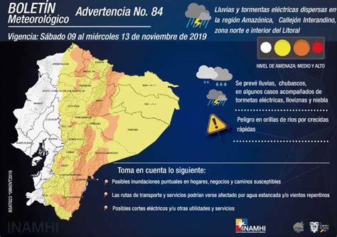 Pron Stico Del Clima Para El Fin De Semana En Ecuador