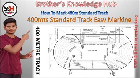 400m Standard Track Marking And Measurements How To Mark 400m Standard