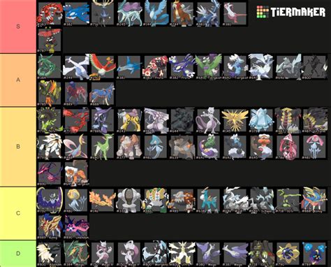 Legendäre Pokémon Tier List Community Rankings TierMaker