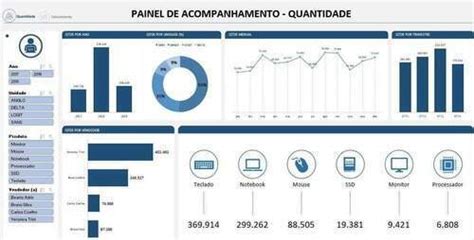 Arquivo Em Tabela 180 Excel Dashboard Editavel