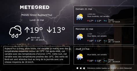 Météo Groix 14 jours tameteo Meteored