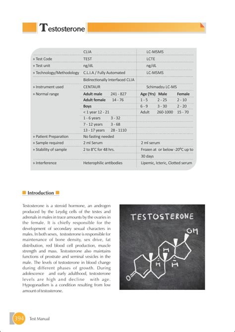 Testosterone Test Price Rs610 Thyrocare