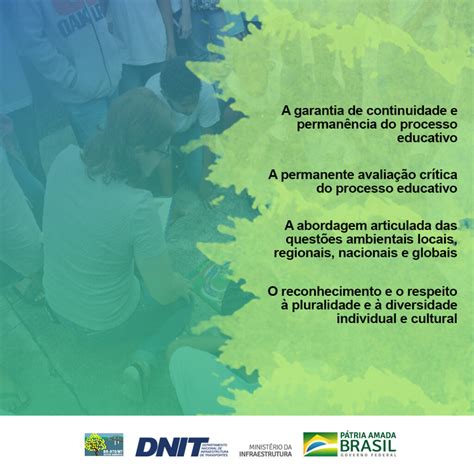 Principios Da Educação Ambiental LIBRAIN