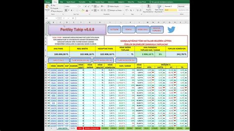 Borsa Hisse Senedi ve Portföy Takip Programı V0 6 0 Excell YouTube
