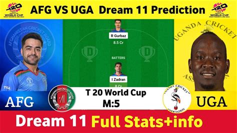 Afg Vs Uga Dream Prediction Afg Vs Uga Dream Team Afg Vs Uga