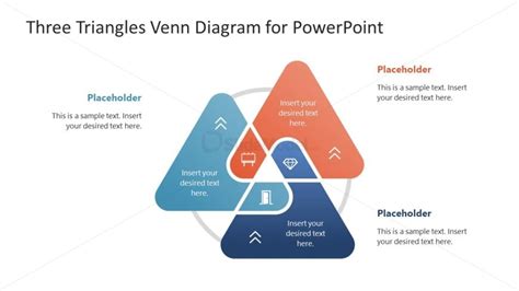 Three Triangles Venn Diagram Template For PowerPoint SlideModel