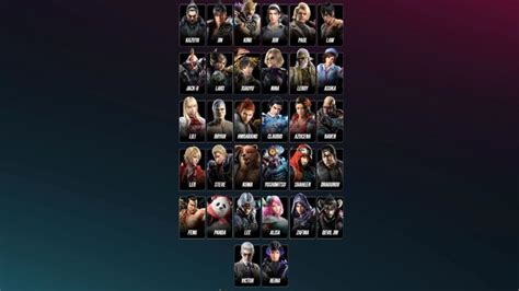 Complete Tekken 8 Character List - Pro Game Guides